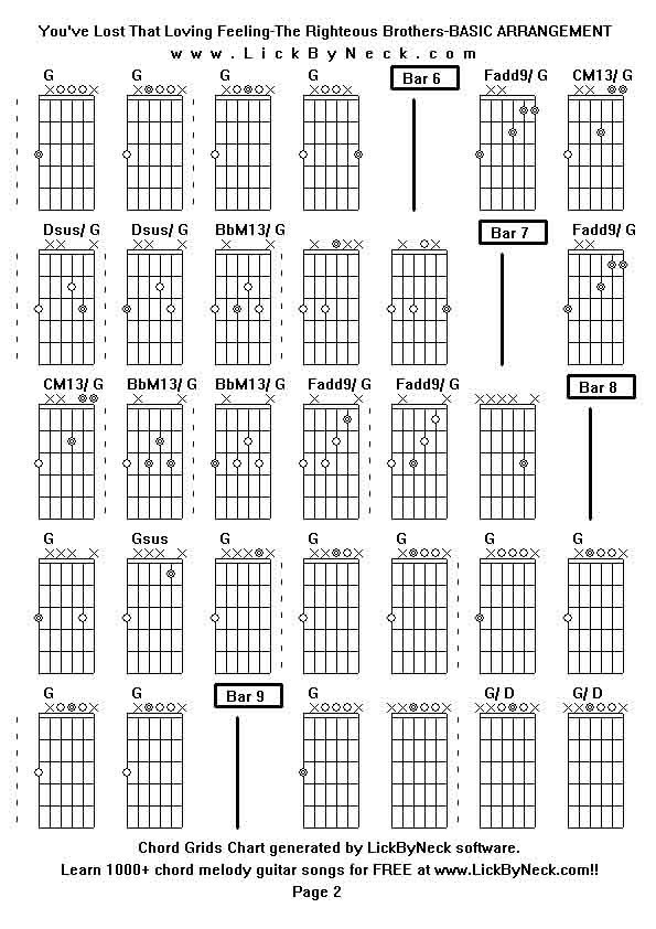 Chord Grids Chart of chord melody fingerstyle guitar song-You've Lost That Loving Feeling-The Righteous Brothers-BASIC ARRANGEMENT,generated by LickByNeck software.